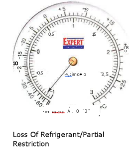 loss of refrigeration partial restriction