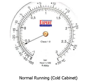 normal running cold cabinet