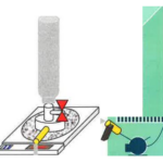 recharging-r600a-system